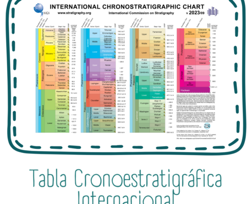 tabla cronestratigrafica internacional